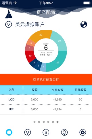 蓝海私行 - 轻松投资全球 screenshot 3