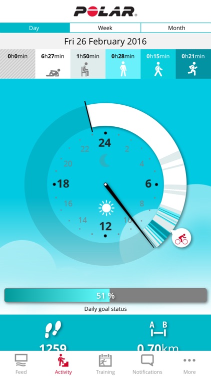 Polar Flow – Activity & Sports Analyzing