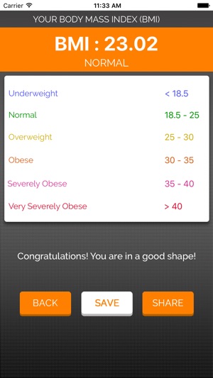 BMI Calculator - Body Fat Percentage(圖4)-速報App