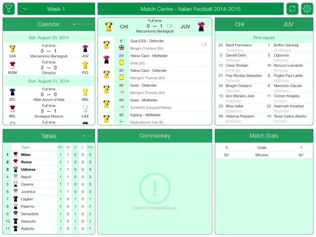 Italian Football Serie A 2015-2016 - Match Centre(圖1)-速報App