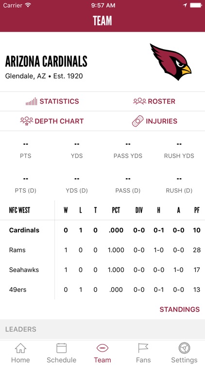 Arizona Cardinals Mobile