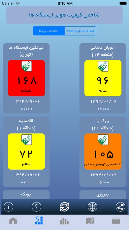 کیفیت هوای تهران