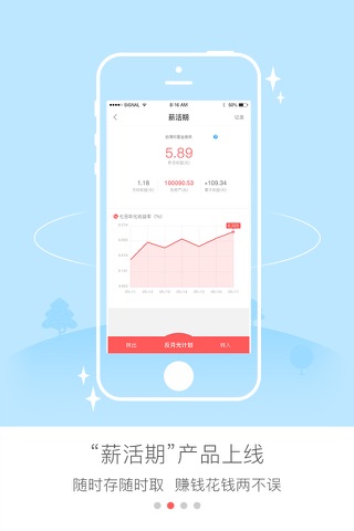 乐富金融 screenshot 2