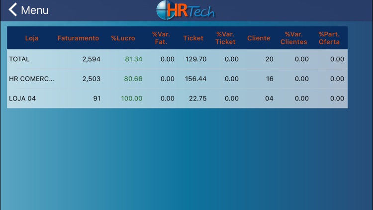 HR Analytics screenshot-3