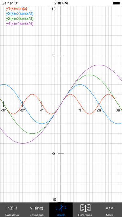 Free Graphing Calculator Screenshot 2