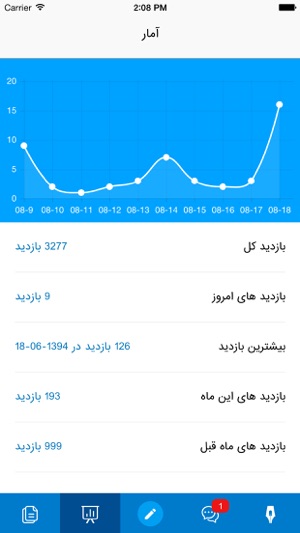 Mihanblog(圖3)-速報App