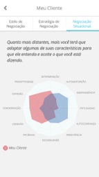 MySales Captura de tela 5