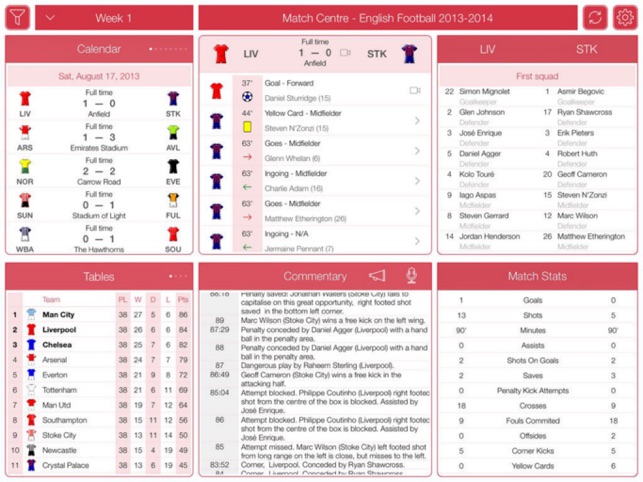 English Football 2013-2014 - Match Centr