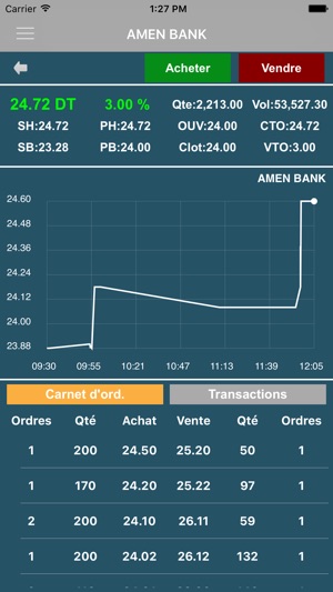 CGF Trading(圖1)-速報App