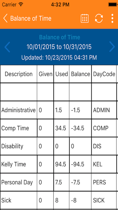 How to cancel & delete Police Officer Scheduling System (POSS) from iphone & ipad 4