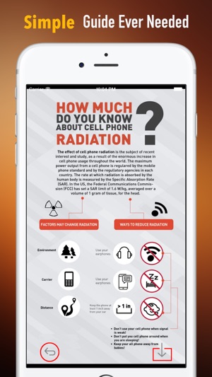 Electromagnetic Radiation Survival Guide:Solutions-Protect Y(圖2)-速報App