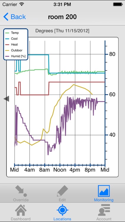 Incenergy screenshot-3