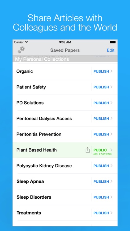 Read: Personalized Medical & Scientific Journal screenshot-3