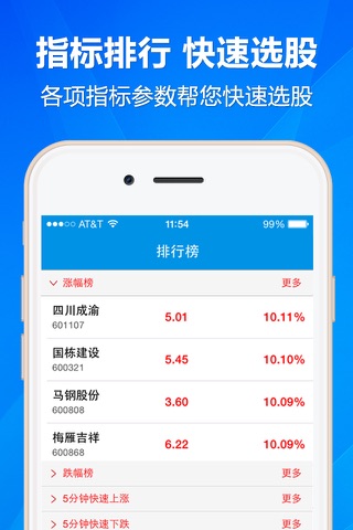短线宝-手机炒股必备软件 screenshot 4