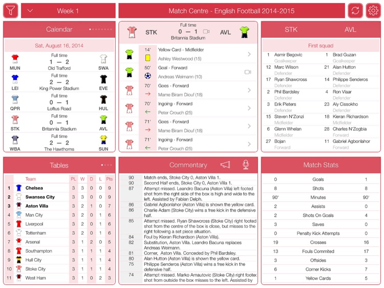 English Football 2016-2017 - Match Centre