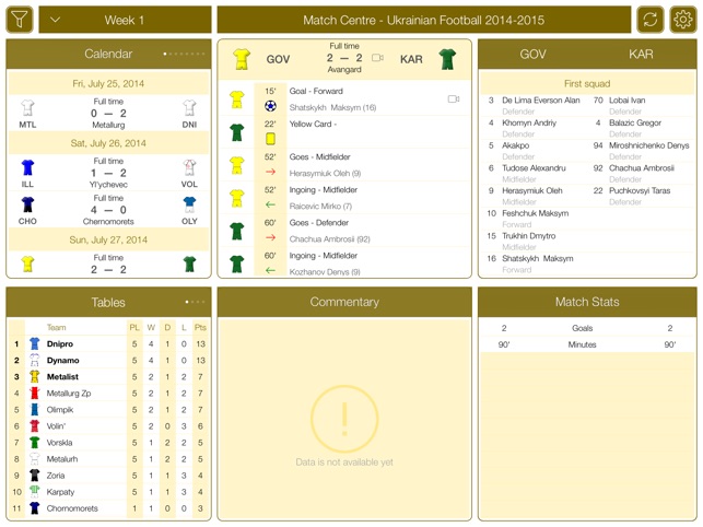 Ukrainian Football UPL 2015-2016 - Match Centre(圖3)-速報App