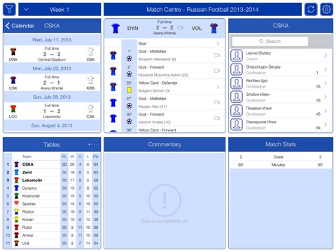 Russian Football 2013-2014 - Match Centre screenshot 2