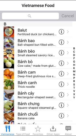 Guide To Vietnamese Food(圖1)-速報App