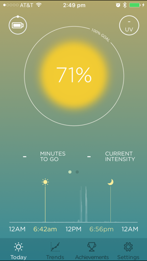 SunSprite(圖1)-速報App