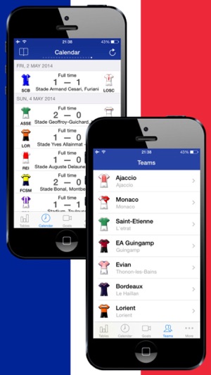 French Football League 1 History 2015-2016(圖2)-速報App