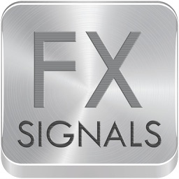 Forex Signal