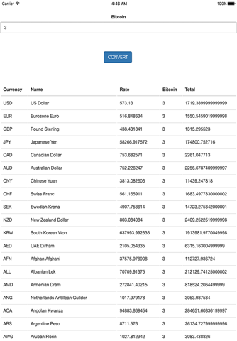 Bitcoin Universal Converter screenshot 3