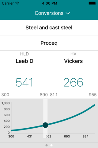 Proceq Hardness screenshot 2