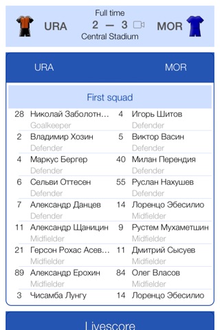 Russian Football 2014-2015 - Mobile Match Centre screenshot 4