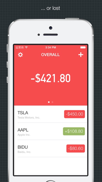 Stock Profit - Simple Way to Check Gains or Lost from Stock Market