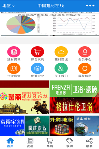 中国建材在线-中国最大的建材信息平台 screenshot 3