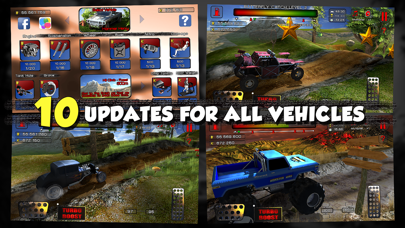 How to cancel & delete Offroad Racing Dirt Masters from iphone & ipad 4