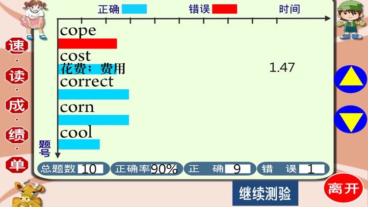 油漆式速记法－简体版托福字汇