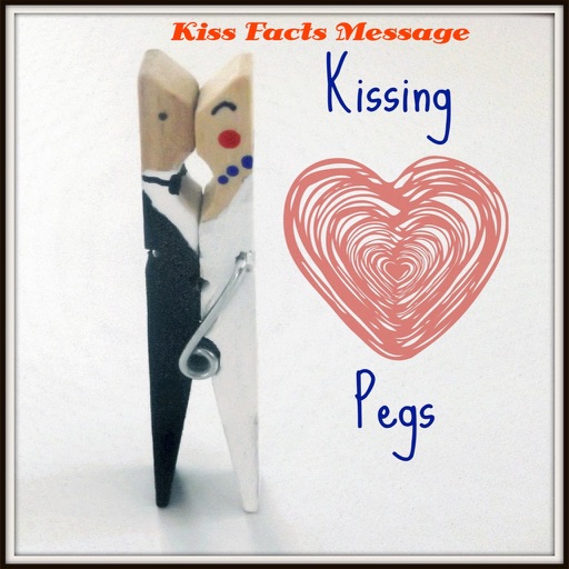 Kiss Facts Images & Messages / Latest Facts / General Knowledge Facts icon