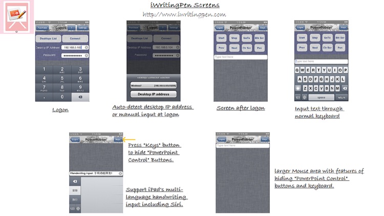 iWritingPen Control Pointer