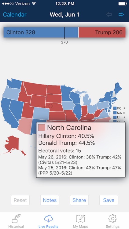 Presidential Election & Electoral College Maps