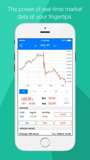 ForexMaster(圖1)-速報App