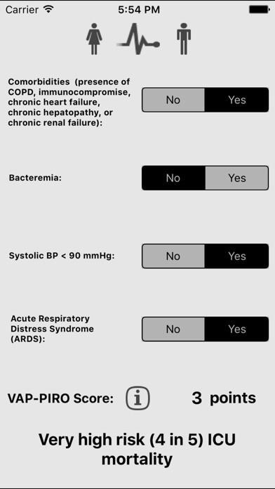 download VAP PIRO Score apps 2