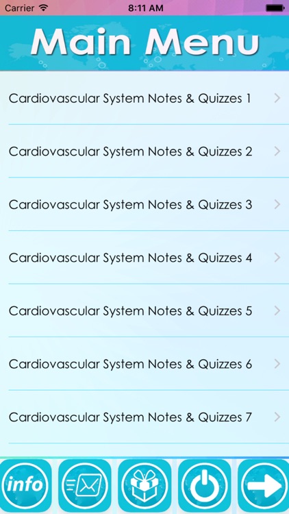 Cardiovascular System Exam Review & Test Bank App : 5600 Flashcards, Concepts & Practice Quiz & Study Notes