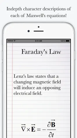 Game screenshot Maxwell's Equations App mod apk