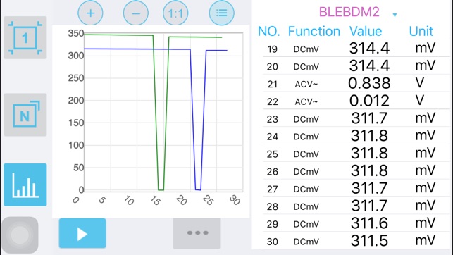 OWON Multimeter BLE(圖3)-速報App