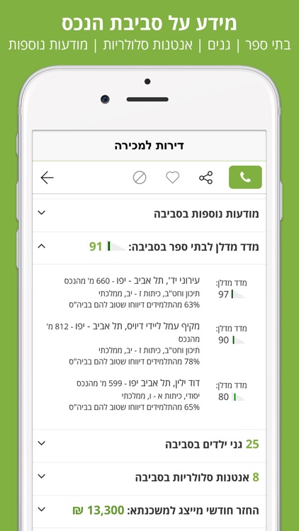 מדלן דירות למכירה והשכרה screenshot-3