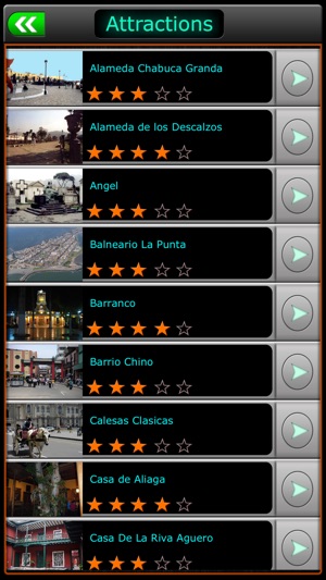 Lima Offline Map Travel Guide(圖3)-速報App