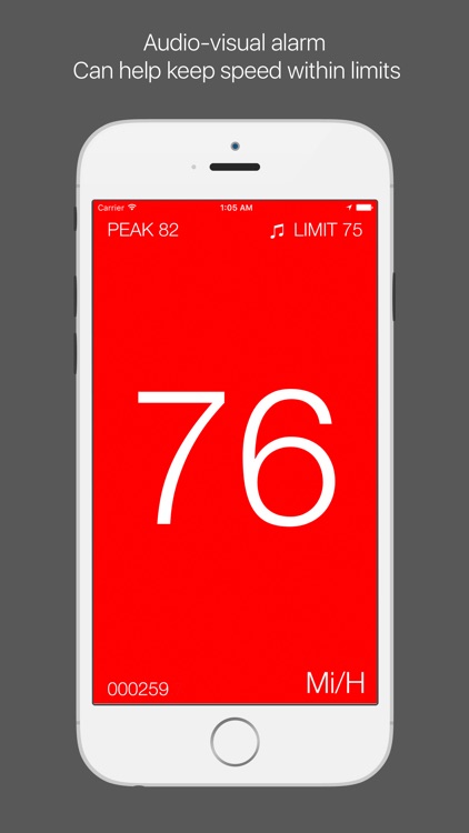 Speedo - speedometer with speed limiter and HUD mode