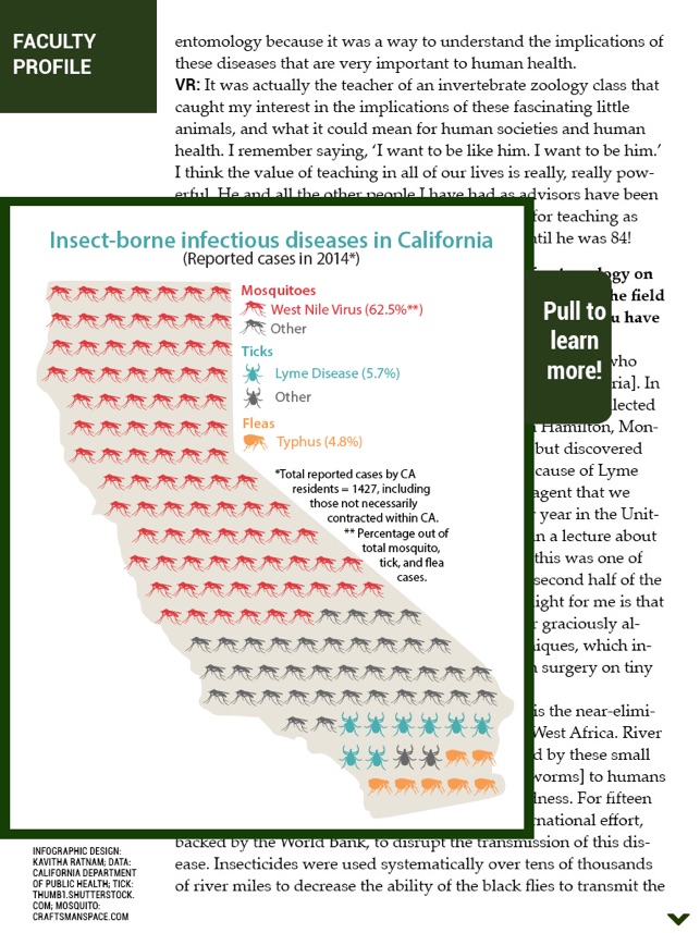 Berkeley Science Review Mobile(圖4)-速報App