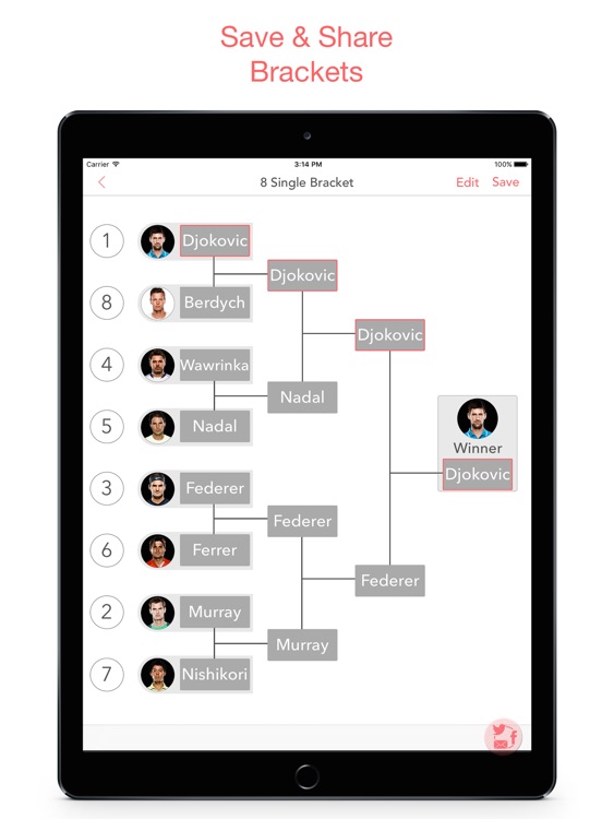 Tournament Bracket Maker Pro  App Price Intelligence by Qonversion