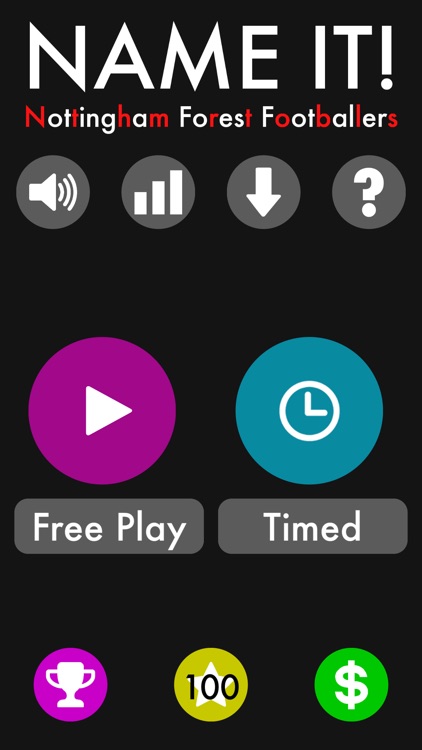 Name It! - Nottingham Forest Edition