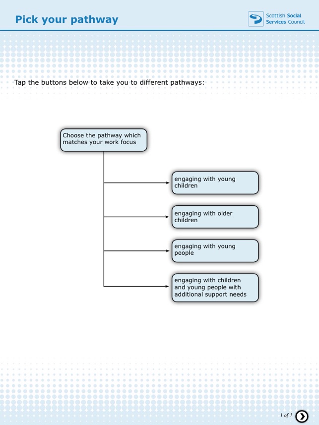 Engaging with Children and Young People v.2(圖3)-速報App