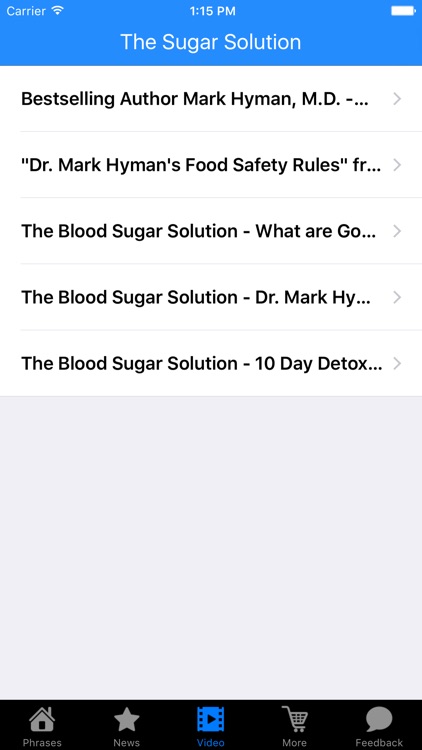 The Sugar Solution for Diabetic