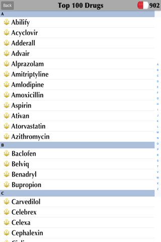 Medicine Quiz screenshot 2