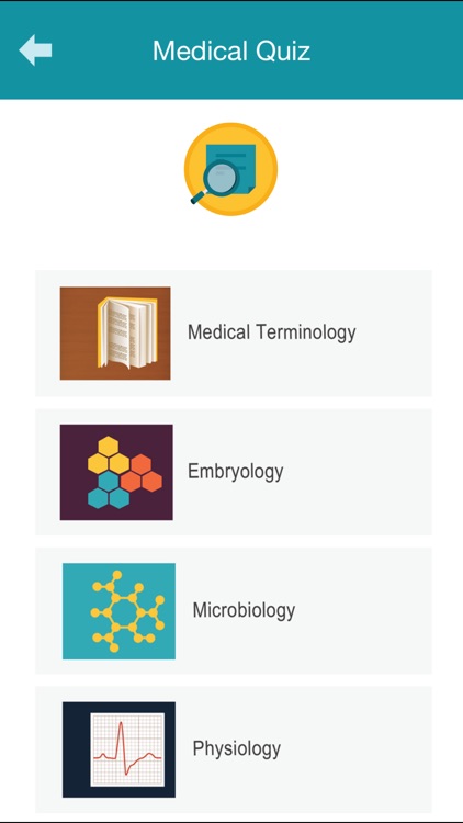 Medical Quiz Game